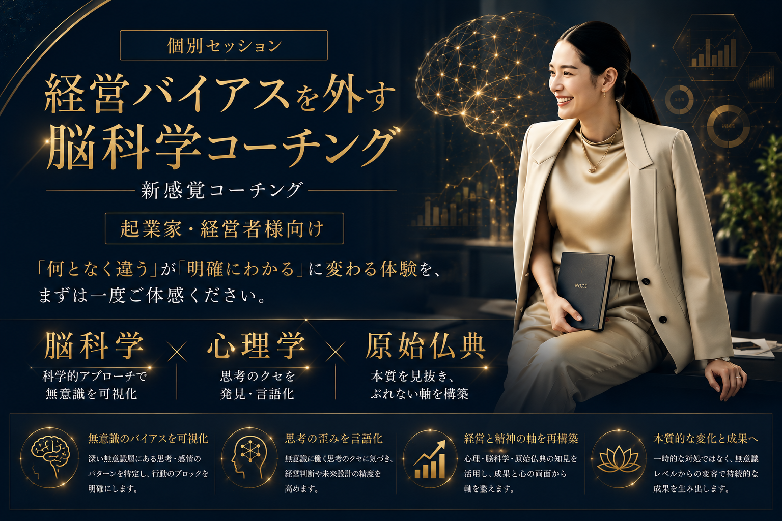 Diamond Mind Lesson画像