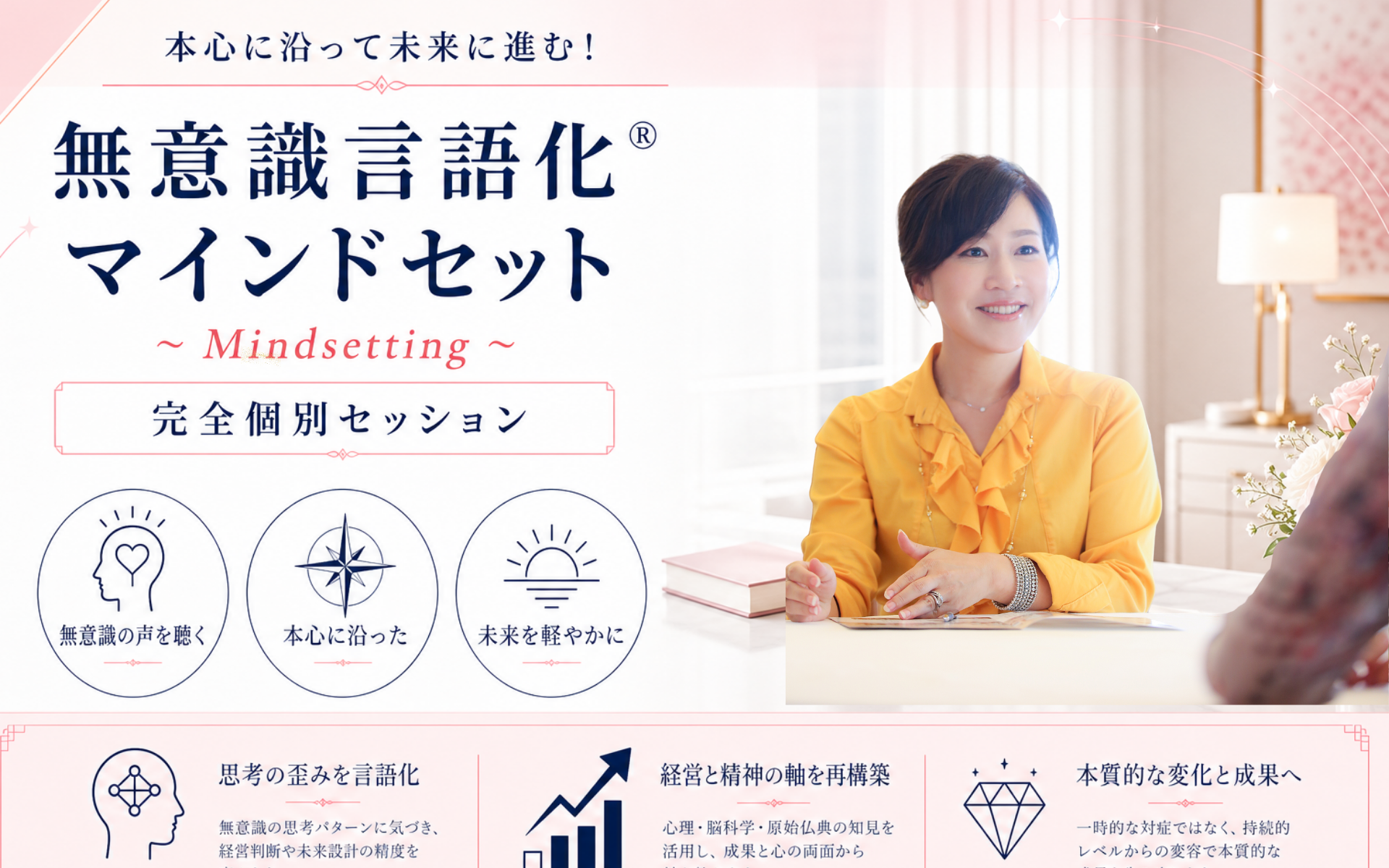 無意識言語化マインドセット画像