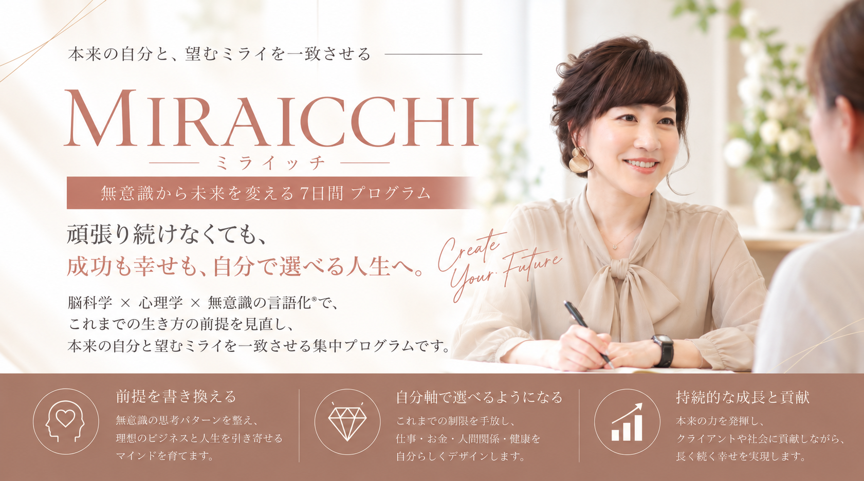 MIRAICCHI 個別セッション
